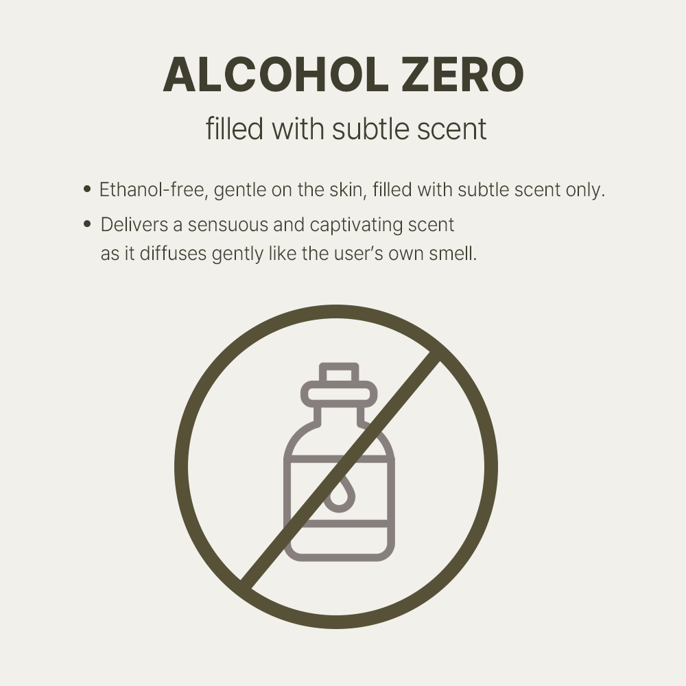 MEIDEME Mindful S; Perfume